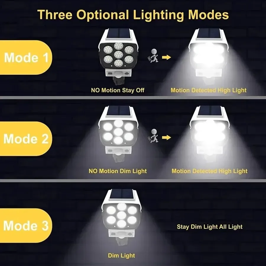 Outdoor Motion Sensor Solar Li - Photography Lighting Effects avis et prix