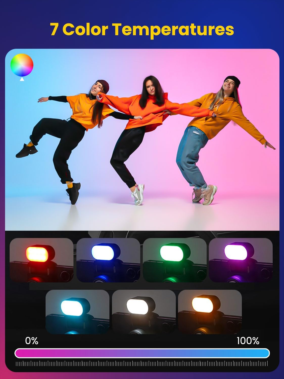 AOCHUAN Mini RGB Magnetic Fill - Photography Lighting Patterns avis et prix