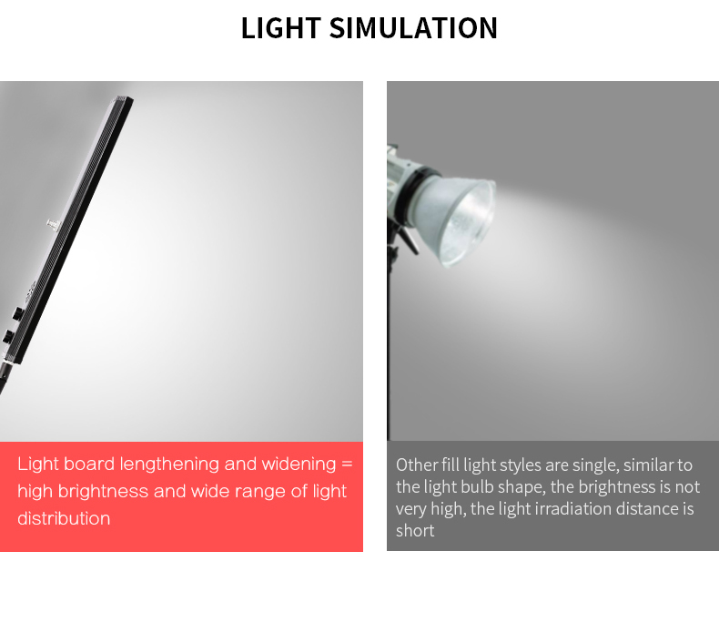 40CM 72W 3200K-5500K Photo Stu - Photography Lighting Board avis et prix