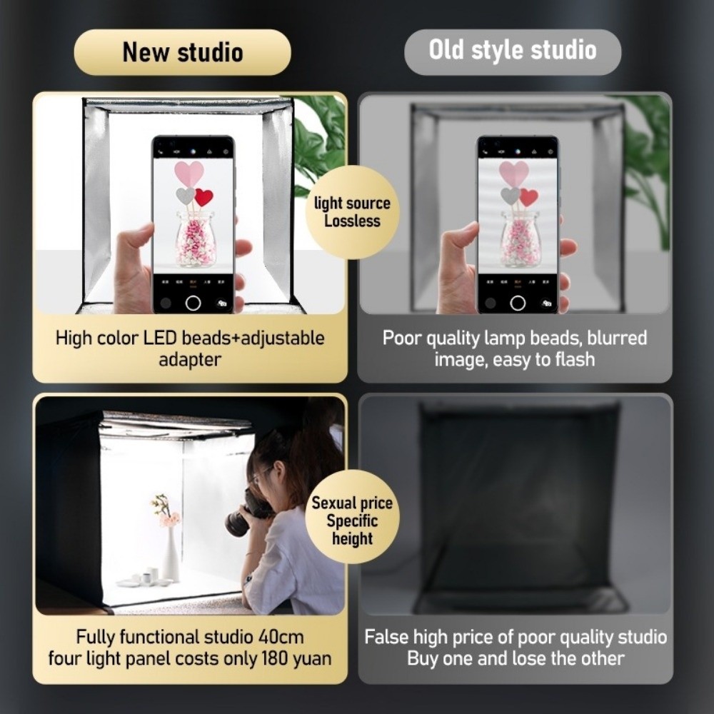 45/65cm LED Soft Light Box Min - Photography Lighting Board avis et prix