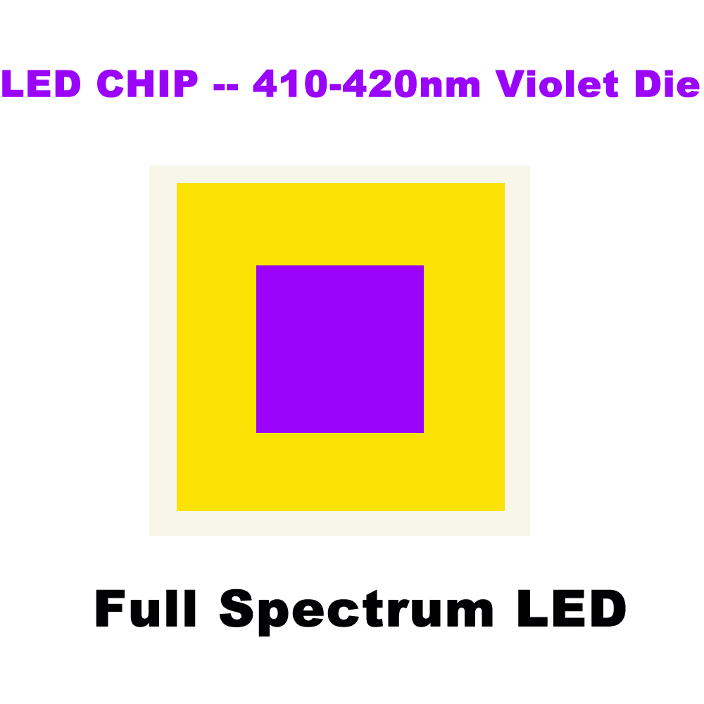 High CRI Ra 97 3M Full Spectru - Photography Lighting Home avis et prix