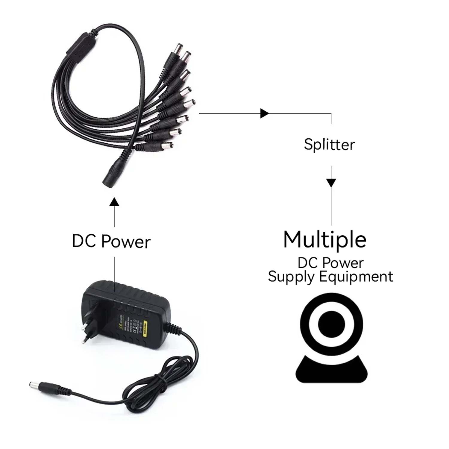 5.5x2.1mm 1 to 3/4/5 Way DC Po - Photography Led Lighting Kit avis et prix