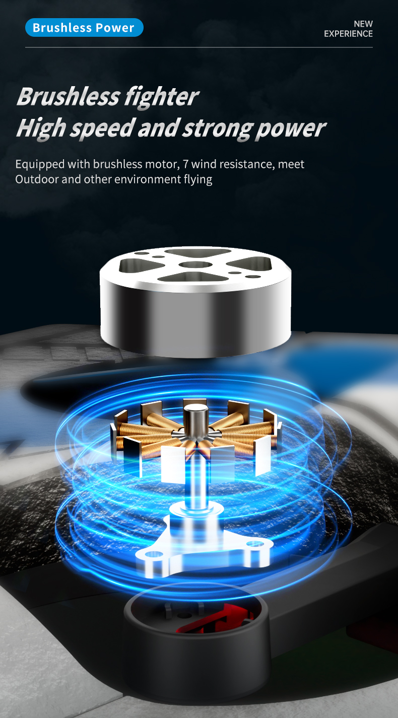Dual Camera Remote Control Air - Photography Lighting Beginners avis et prix