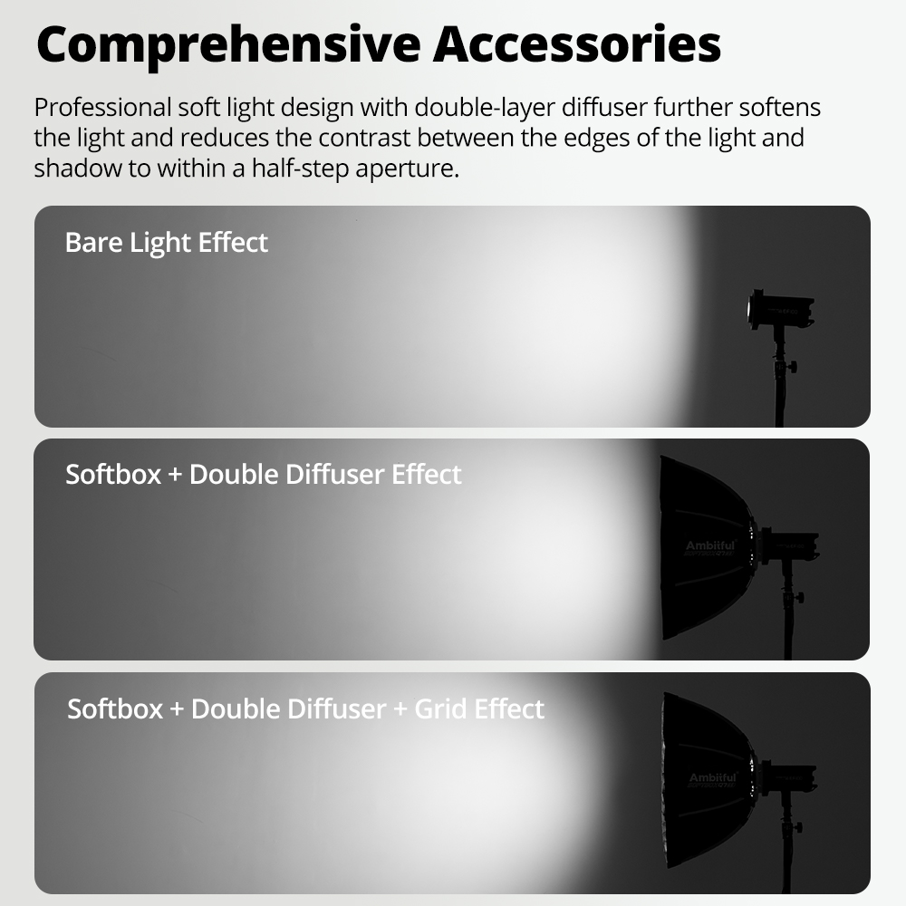 AMBITFUL Q7-II 30*120cm Bowens - Photography Lighting Set Up avis et prix