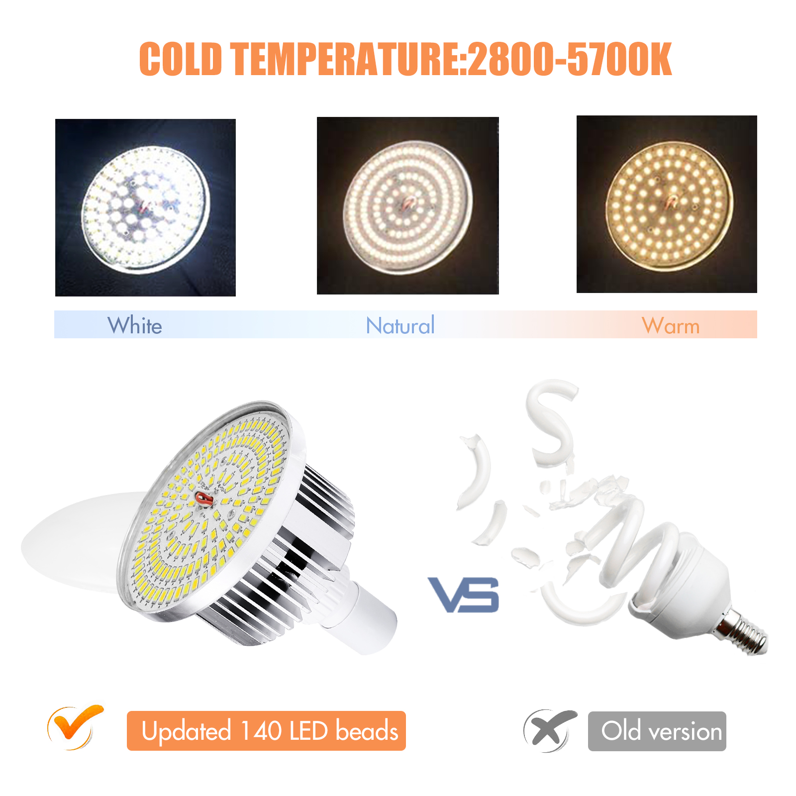 Andoer Studio Photography Ligh - Photography Led Lighting Kit avis et prix