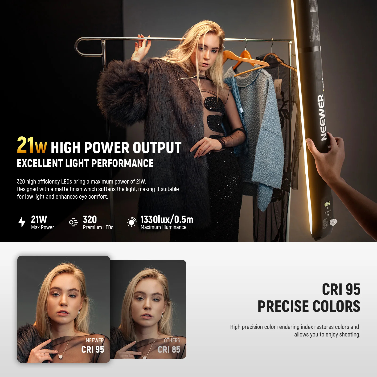 NEEWER BASICS 21W Bi-Color Han - Photography Lighting Basics avis et prix