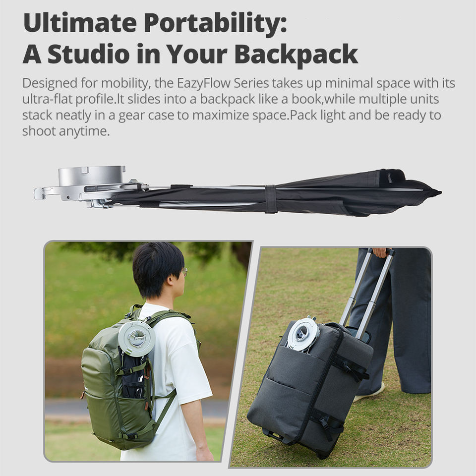Godox EazyFlow series Foldable - Photography Lighting Set Up avis et prix